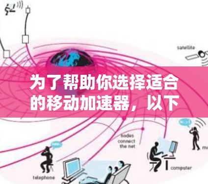 为了帮助你选择适合的移动加速器，以下是对五个推荐加速器的详细比较