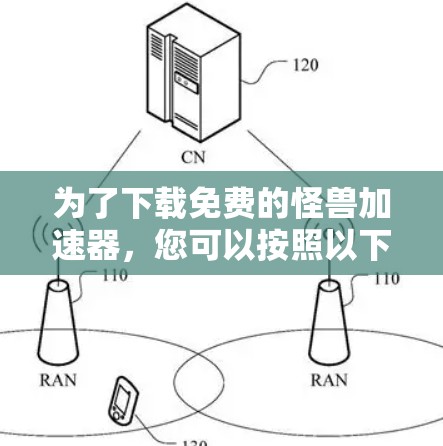 为了下载免费的怪兽加速器，您可以按照以下步骤操作