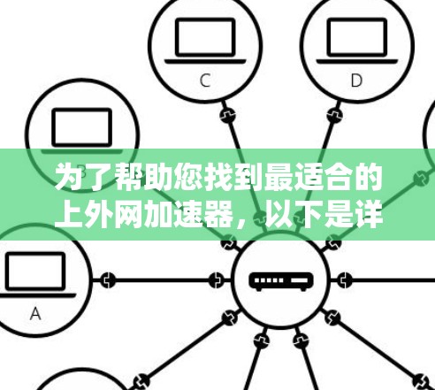 为了帮助您找到最适合的上外网加速器,以下是详细的推荐和考虑因素 为了帮助您找到最适合的上外网加速器,以下是详细的推荐和考虑因素