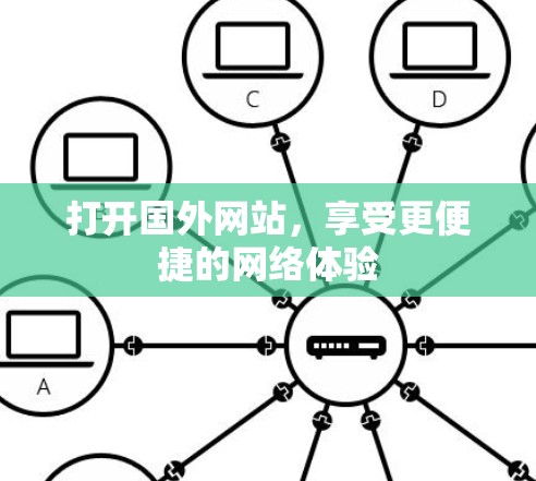 打开国外网站,享受更便捷的网络体验 打开国外网站,享受更便捷的网络体验