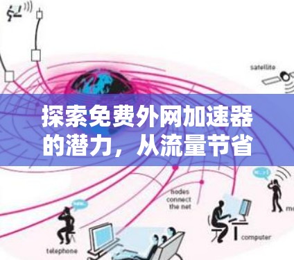 探索免费外网加速器的潜力,从流量节省到效率提升 探索免费外网加速器的潜力,从流量节省到效率提升
