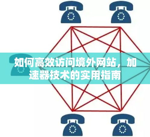 如何高效访问境外网站，加速器技术的实用指南