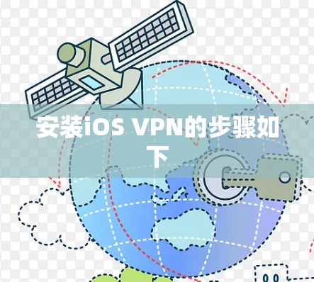 安装iOS VPN的步骤如下 安装iOS VPN的步骤如下