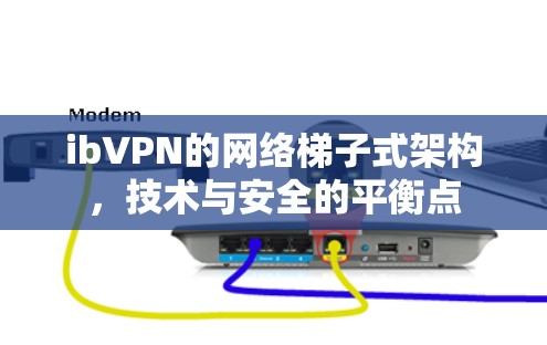 ibVPN的网络<strong>梯子</strong>式架构，技术与安全的平衡点