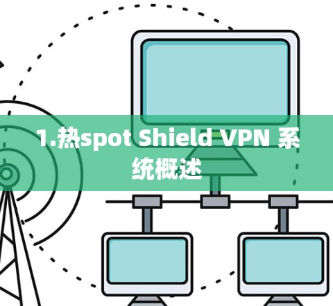 1.热spot Shield VPN 系统概述