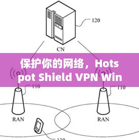 保护你的网络，Hotspot Shield VPN Windows版下载