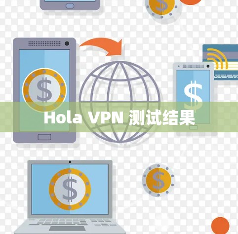 Hola VPN 测试结果