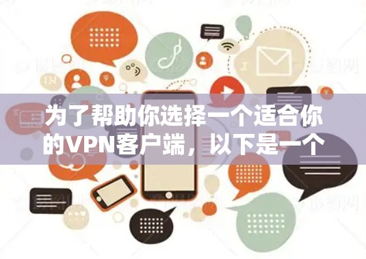 为了帮助你选择一个适合你的VPN客户端，以下是一个分步骤的指南，结合了你的需求和可能的因素