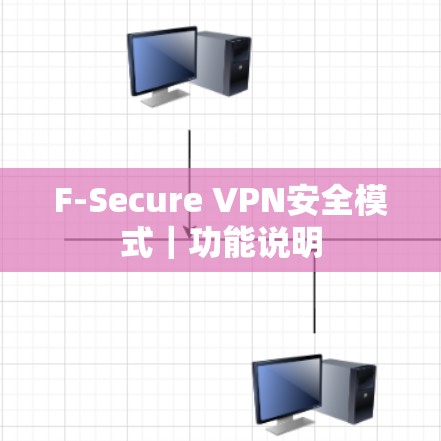 F-Secure VPN安全模式|功能说明 F-Secure VPN安全模式|功能说明