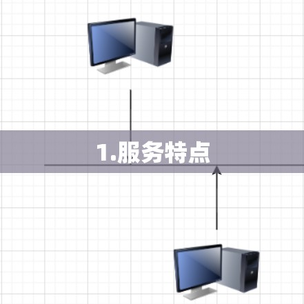 1.服务特点