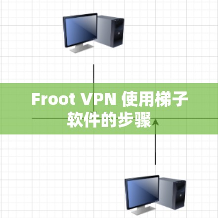 Froot VPN 使用<strong>梯子</strong>软件的步骤