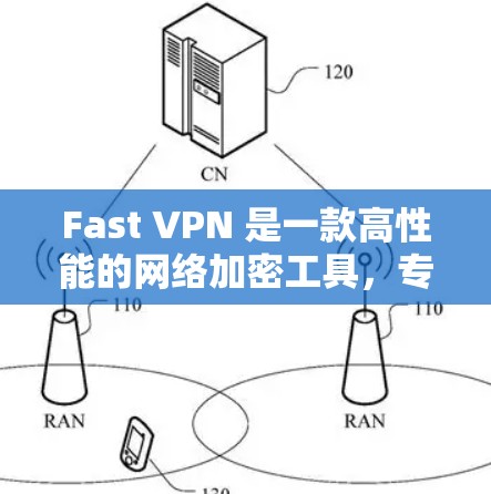 Fast VPN 是一款高性能的网络加密工具，专为用户设计，旨在提供快速、安全且可靠的信息传输服务。以下是对 Fast VPN 的<strong>科学上网</strong>的详细介绍