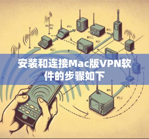 安装和连接Mac版VPN软件的步骤如下 安装和连接Mac版VPN软件的步骤如下