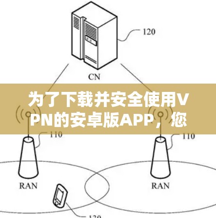 为了下载并安全使用VPN的安卓版APP，您可以按照以下步骤进行操作