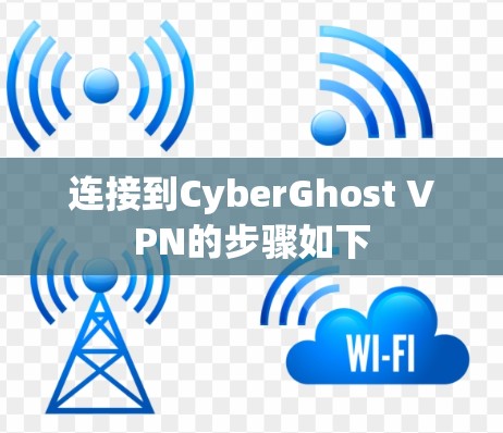 连接到CyberGhost VPN的步骤如下
