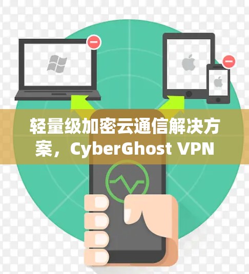 轻量级加密云通信解决方案，CyberGhost VPN