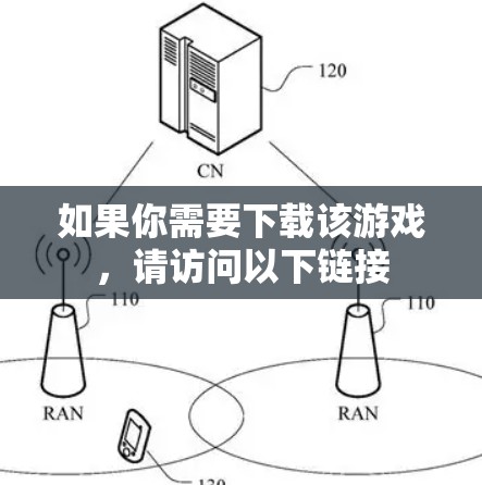 如果你需要下载该游戏，请访问以下链接