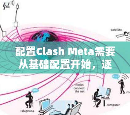 配置Clash Meta需要从基础配置开始，逐步扩展到更复杂的配置。以下是详细的步骤指南