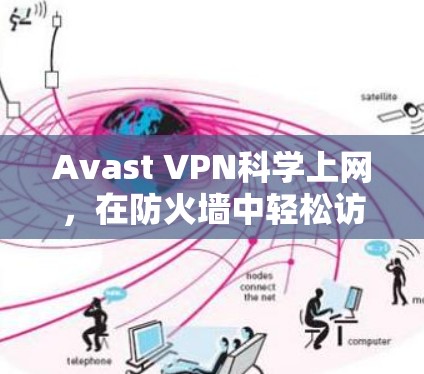 Avast VPN<strong>科学上网</strong>，在防火墙中轻松访问安全的互联网