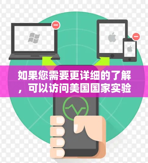 如果您需要更详细的了解，可以访问美国国家实验室的官方网站或相关研究论文