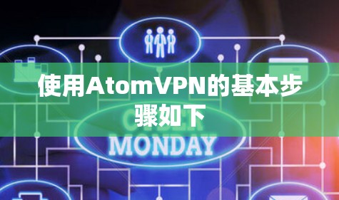 使用AtomVPN的基本步骤如下