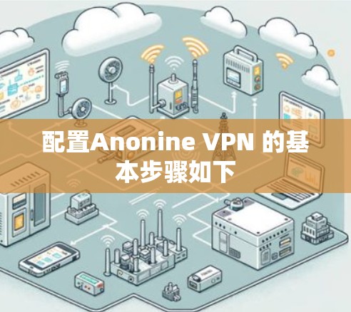 配置Anonine VPN 的基本步骤如下