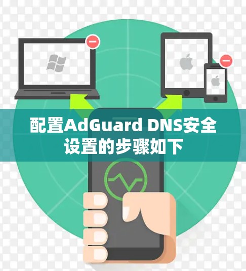 配置AdGuard DNS安全设置的步骤如下