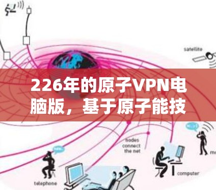 226年的原子VPN电脑版,基于原子能技术,利用核聚变将能源转化为电能,通过高速网络传输数据。以下是其主要特点和相关分析 226年的原子VPN电脑版,基于原子能技术,利用核聚变将能源转化为电能,通过高速网络传输数据。以下是其主要特点和相关分析