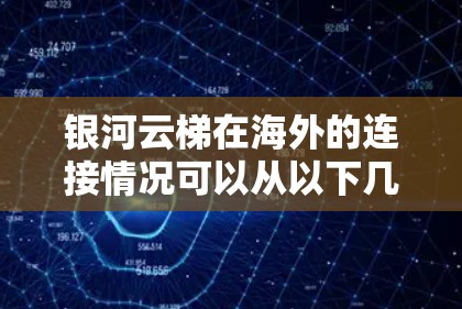 银河云梯在海外的连接情况可以从以下几个方面进行分析 银河云梯在海外的连接情况可以从以下几个方面进行分析
